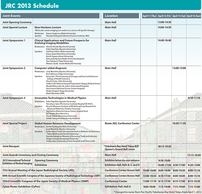 JRC 2013 Schedule