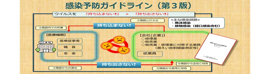 一般社団法人 日本画像医療システム工業会 Jira Webサイト 一般社団法人 日本画像医療システム工業会 Jira Webサイト