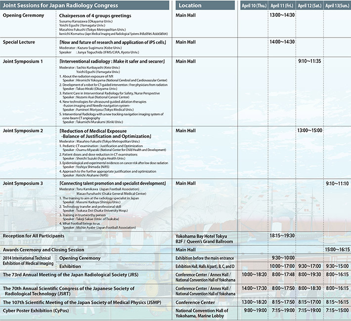 JRC 2014 Schedule